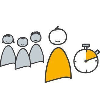 Time Management Check